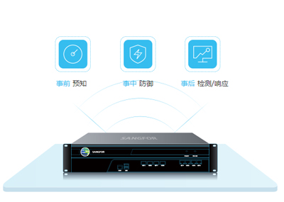 ���ŷ���һ��������